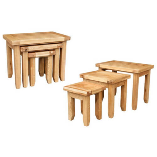 Nest of Tables
